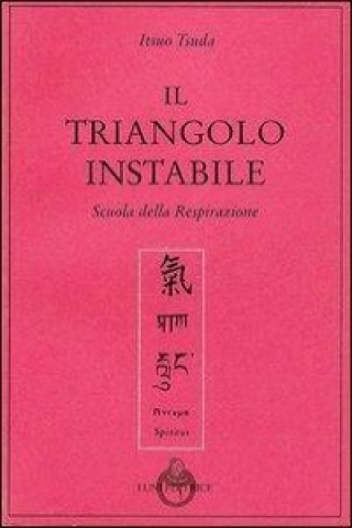 Il triangolo instabile