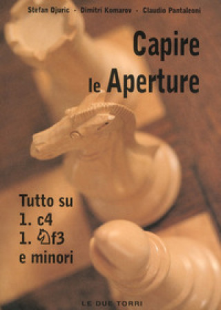 Capire le aperture