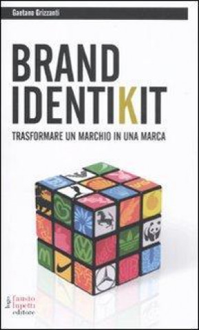 Brand identikit. Trasformare un marchio in una marca