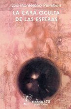 La Cara Oculta de las Esferas