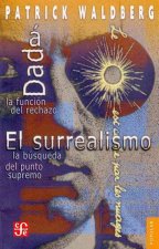 Dadá. La función del rechazo / El surrealismo. La búsqueda del punto supremo