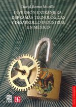 Inversion Extranjera, Derramas Tecnologicas y Desarrollo Industrial En Mexico