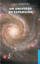 Un universo en expansión