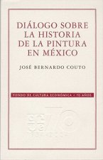 Dialogo Sobre La Historia de La Pintura En Mexico