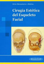 Cirugía Estética del Esqueleto Facial