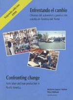 Spa/Eng-Enfrentando El Cambio/Confronting Change