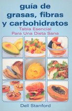 Guia de Grasas, Fibras y Carbohidratos: Tabla Esencial Para una Dieta Sana