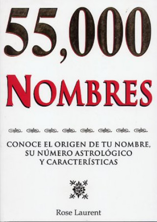 55,000 Nombres: Conoce El Origen de Tu Nombre, Su Numero Astrologico y Caracteristicas
