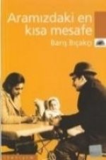 Aramizdaki En Kisa Mesafe