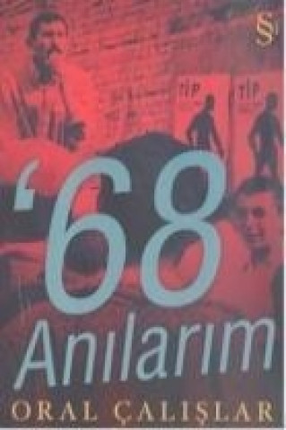 68 Anilarim
