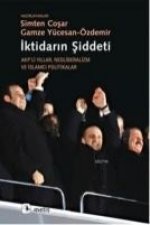 Iktidarin Siddeti