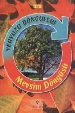 Yeryüzü Döngüleri Mevsim Döngüsü