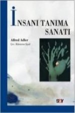 Insani Tanima Sanati