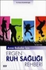 AnneBabalar Icin Ergen Ruh Sagligi Rehberi