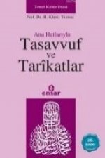 Anahatlariyla Tasavvuf ve Tarkatlar
