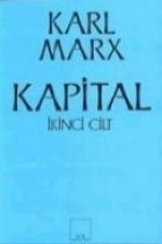 Kapital 2