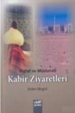 Kabir Ziyaretleri