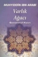 Varlik Agaci