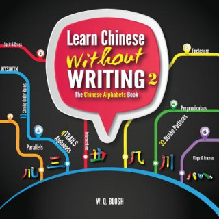 Learn Chinese Without Writing 2