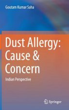Dust Allergy: Cause & Concern