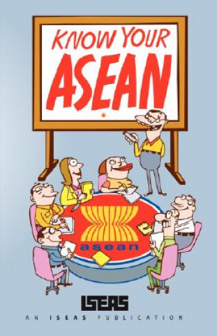 Know Your ASEAN