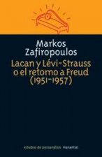 LACAN Y LEVI STRAUSS O EL RETORNO A FREUD (1951-1957)