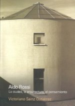 Aldo Rossi. La ciudad, la arquitectura, el pensamiento