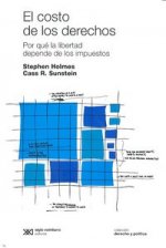 El costo de los derechos