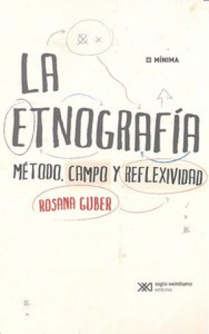 La Etnografía