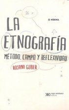 La Etnografía