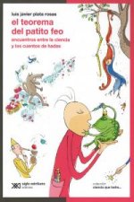 TEOREMA DEL PATITO FEO,EL