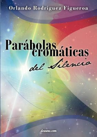 Parabolas cromaticas del silencio