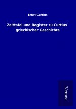 Zeittafel und Register zu Curtius´ griechischer Geschichte