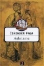 Askname