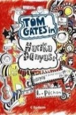 Tom Gatesin Harika Dünyasi