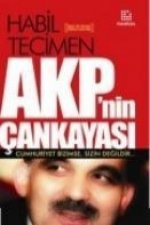 AKPnin Cankayasi