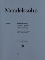 Violinkonzert e-Moll op.64, Klavierauszug