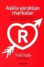 Askla Yaratilan Markalar; Güclü Markalar Yaratmak Icin Duygulari Ateslemenin Yol