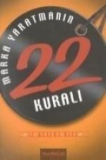 Marka Yaratmanin 22 Kurali