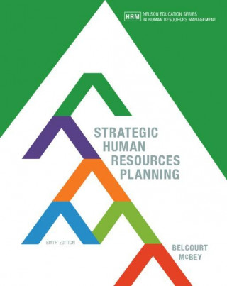 Strategic Human Resources Planning