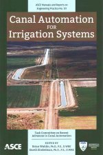Canal Automation for Irrigation Systems