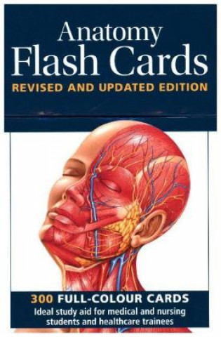 Anatomy Flash Cards