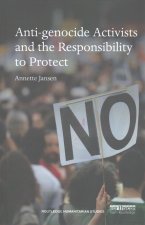 Anti-genocide Activists and the Responsibility to Protect