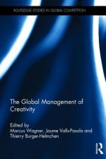 Global Management of Creativity