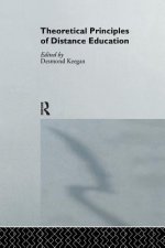 Theoretical Principles of Distance Education