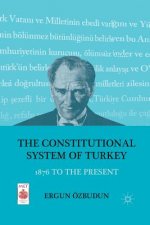Constitutional System of Turkey