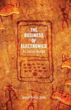 Business of Electronics