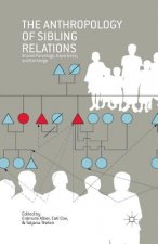Anthropology of Sibling Relations