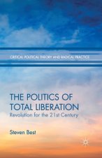Politics of Total Liberation
