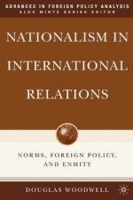 Nationalism in International Relations